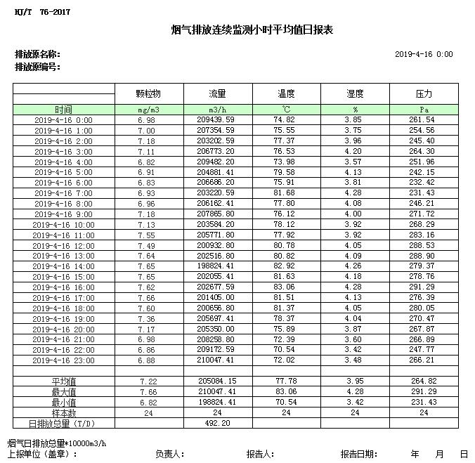 wewbet盈禾·(中国区)官方网站
