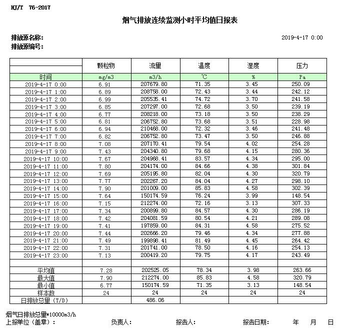 wewbet盈禾·(中国区)官方网站