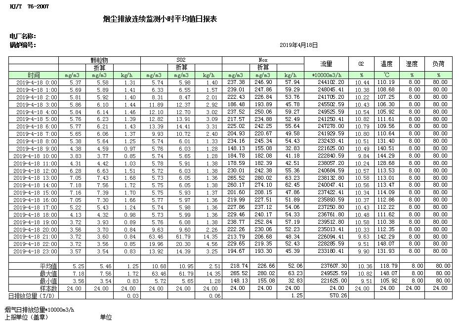 wewbet盈禾·(中国区)官方网站