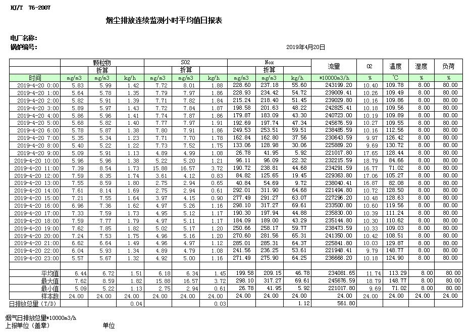 wewbet盈禾·(中国区)官方网站