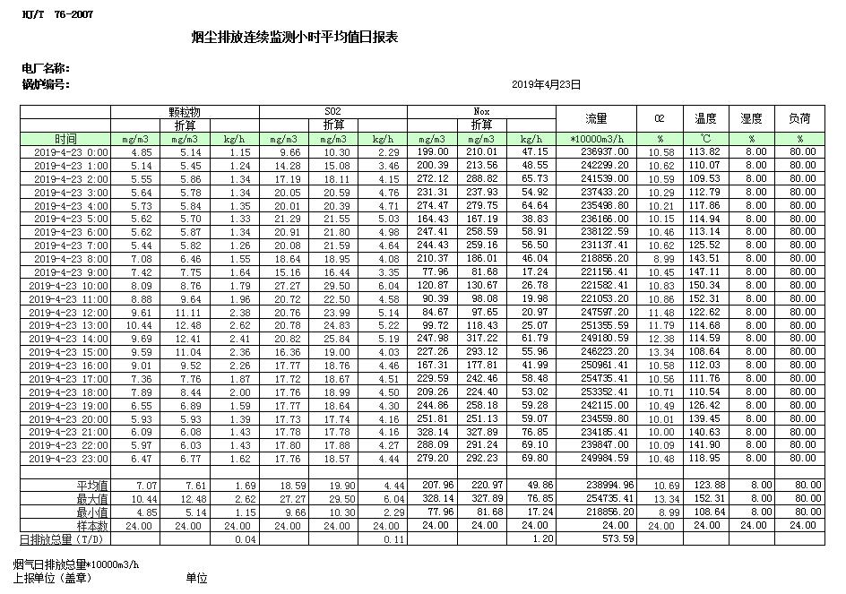wewbet盈禾·(中国区)官方网站