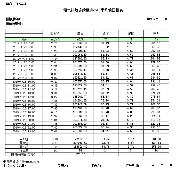 wewbet盈禾·(中国区)官方网站