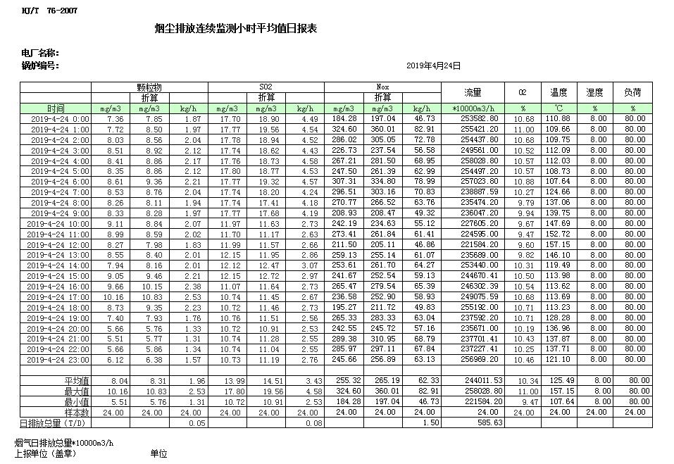 wewbet盈禾·(中国区)官方网站