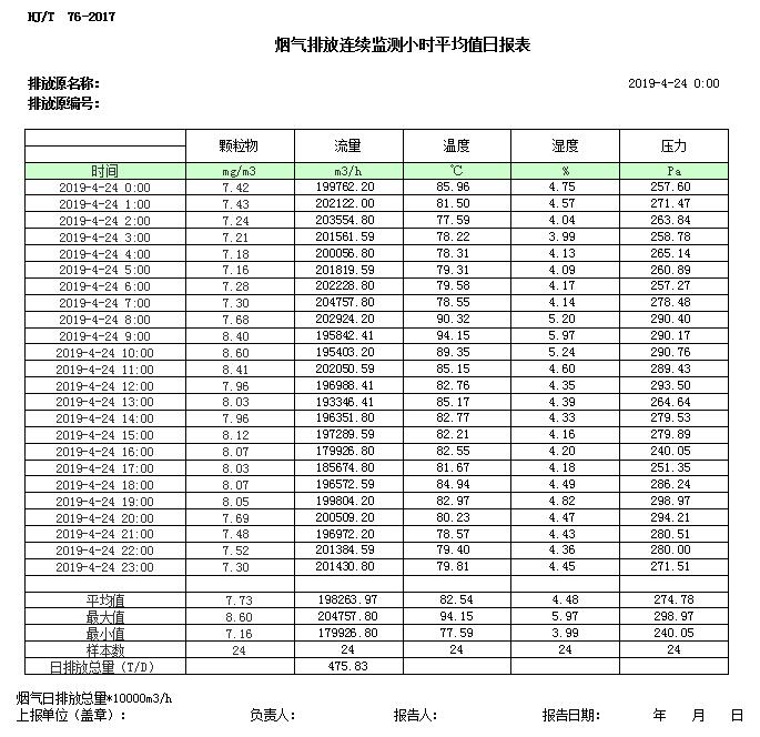 wewbet盈禾·(中国区)官方网站