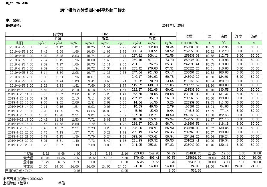 wewbet盈禾·(中国区)官方网站