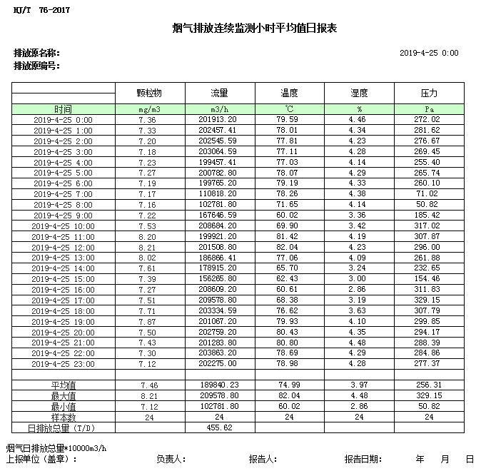 wewbet盈禾·(中国区)官方网站