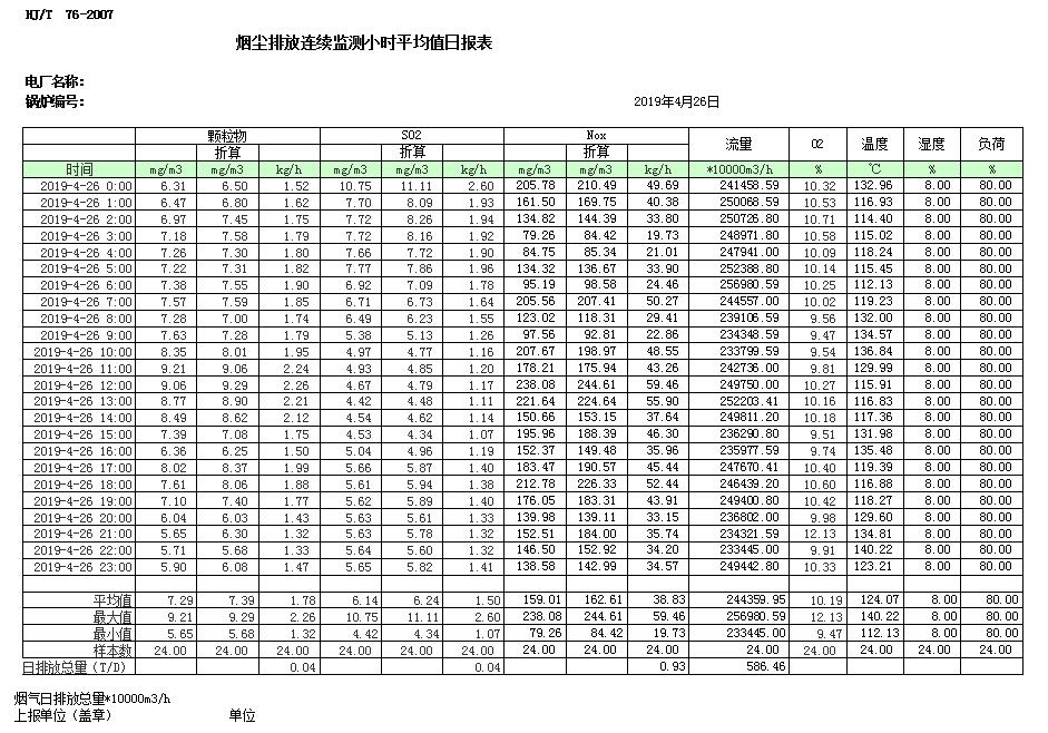 wewbet盈禾·(中国区)官方网站