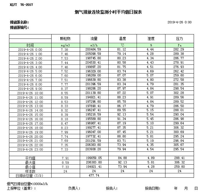wewbet盈禾·(中国区)官方网站