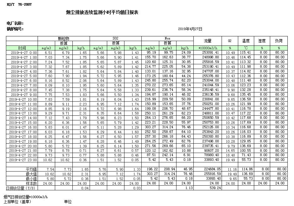 wewbet盈禾·(中国区)官方网站