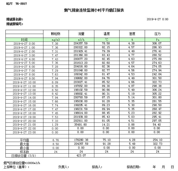 wewbet盈禾·(中国区)官方网站