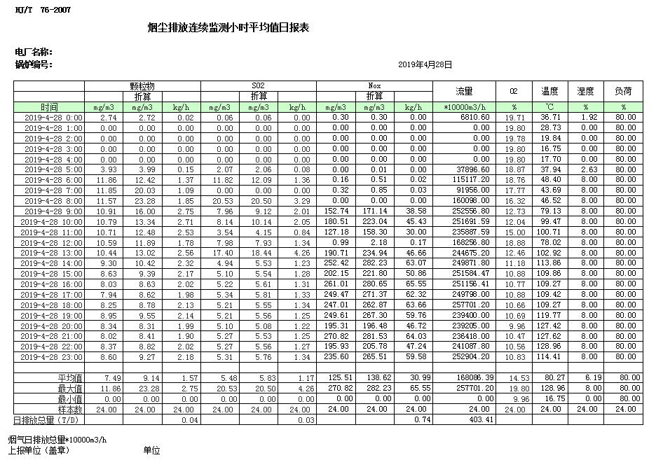 wewbet盈禾·(中国区)官方网站