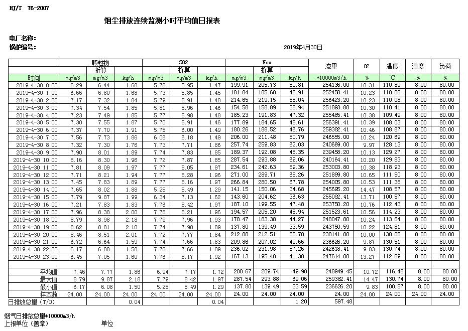 wewbet盈禾·(中国区)官方网站