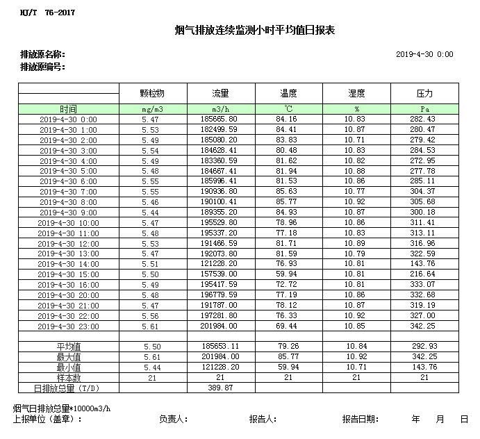wewbet盈禾·(中国区)官方网站