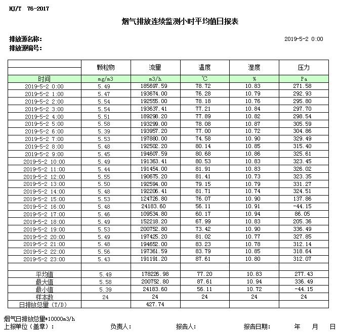 wewbet盈禾·(中国区)官方网站