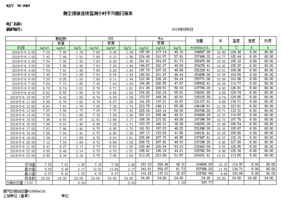 wewbet盈禾·(中国区)官方网站