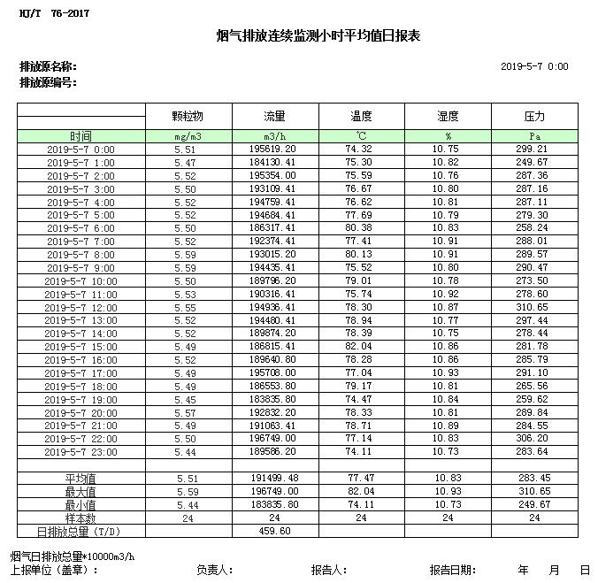 wewbet盈禾·(中国区)官方网站