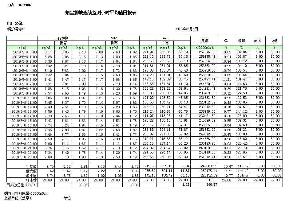 wewbet盈禾·(中国区)官方网站