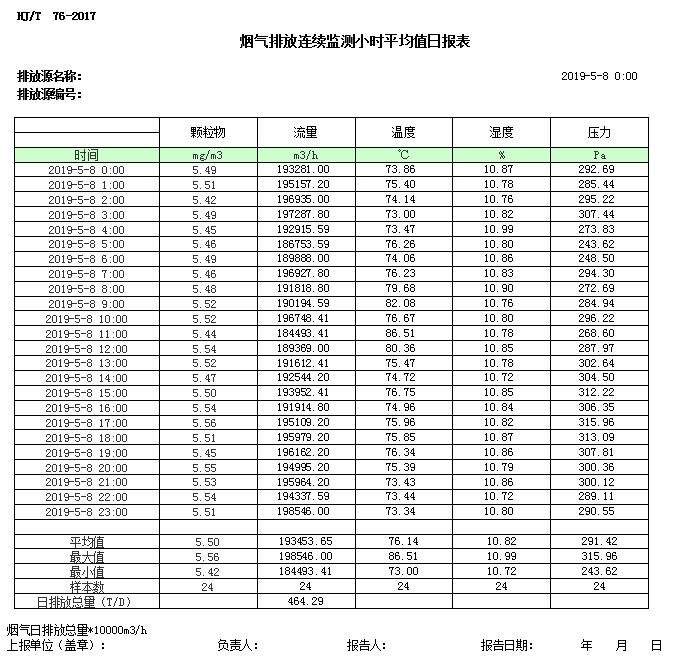 wewbet盈禾·(中国区)官方网站