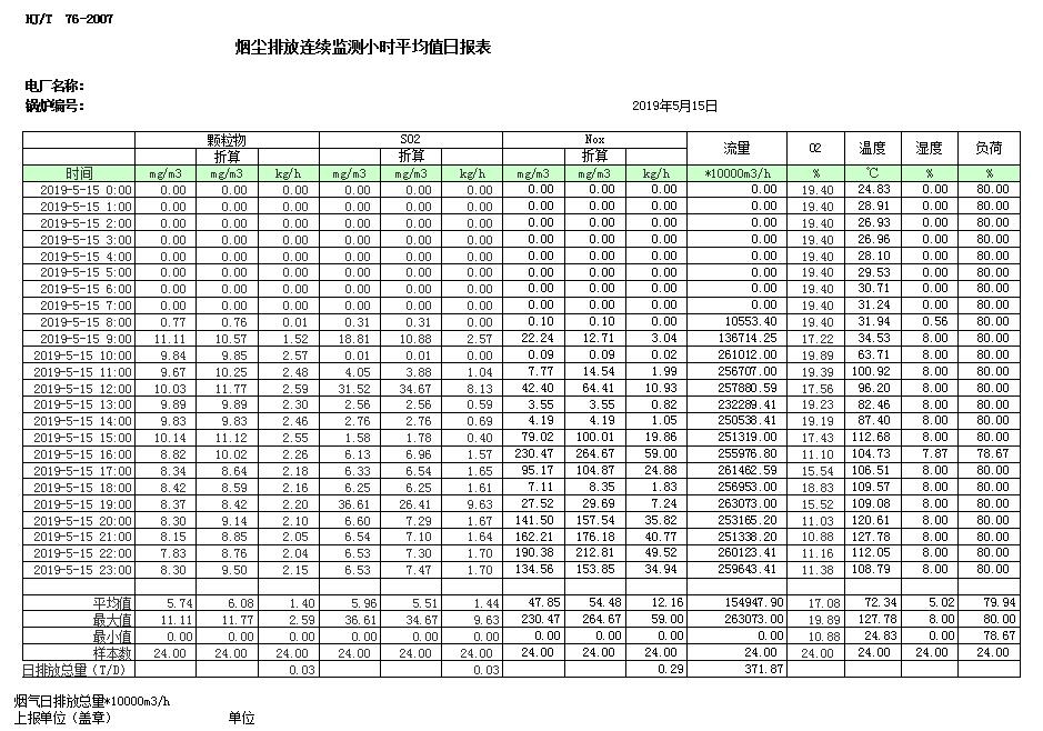 wewbet盈禾·(中国区)官方网站