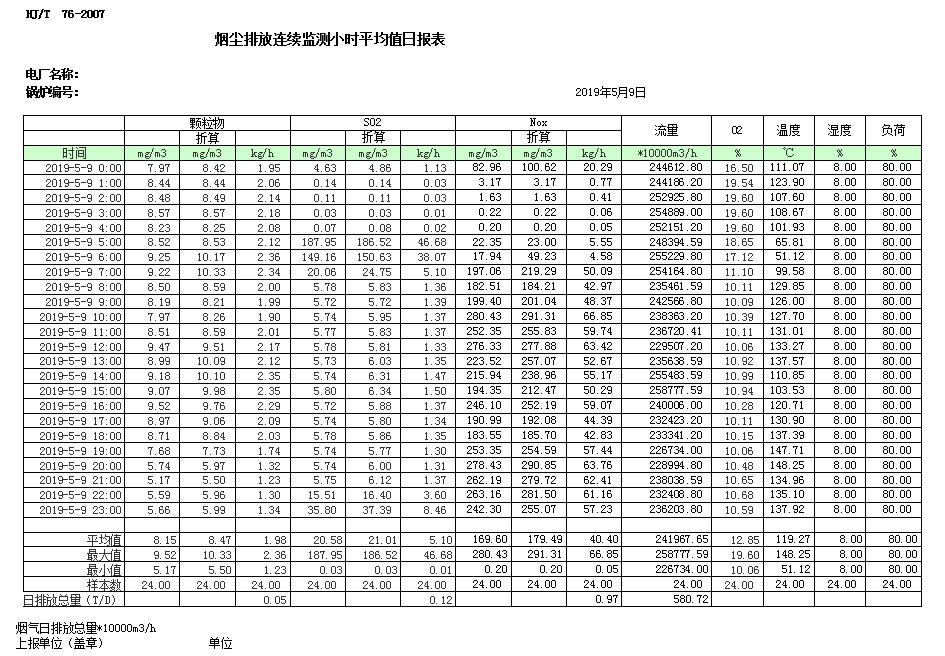 wewbet盈禾·(中国区)官方网站