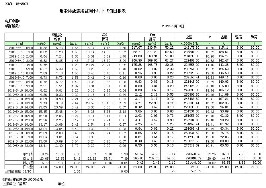 wewbet盈禾·(中国区)官方网站