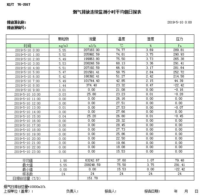 wewbet盈禾·(中国区)官方网站