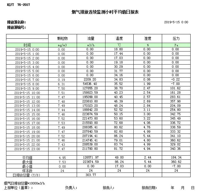 wewbet盈禾·(中国区)官方网站