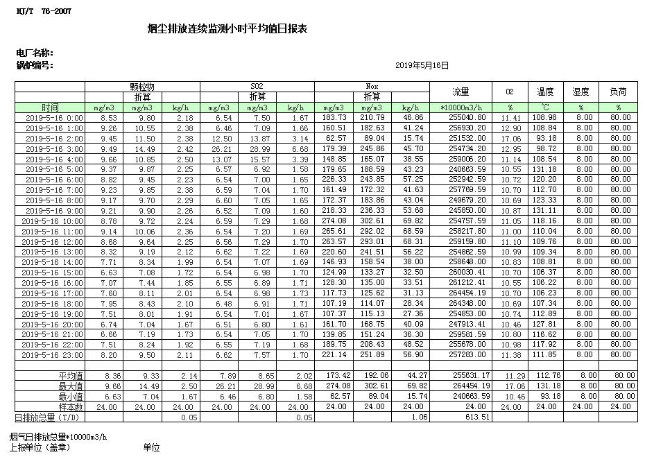 wewbet盈禾·(中国区)官方网站
