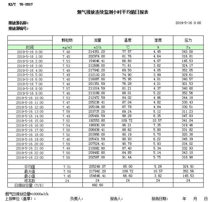 wewbet盈禾·(中国区)官方网站