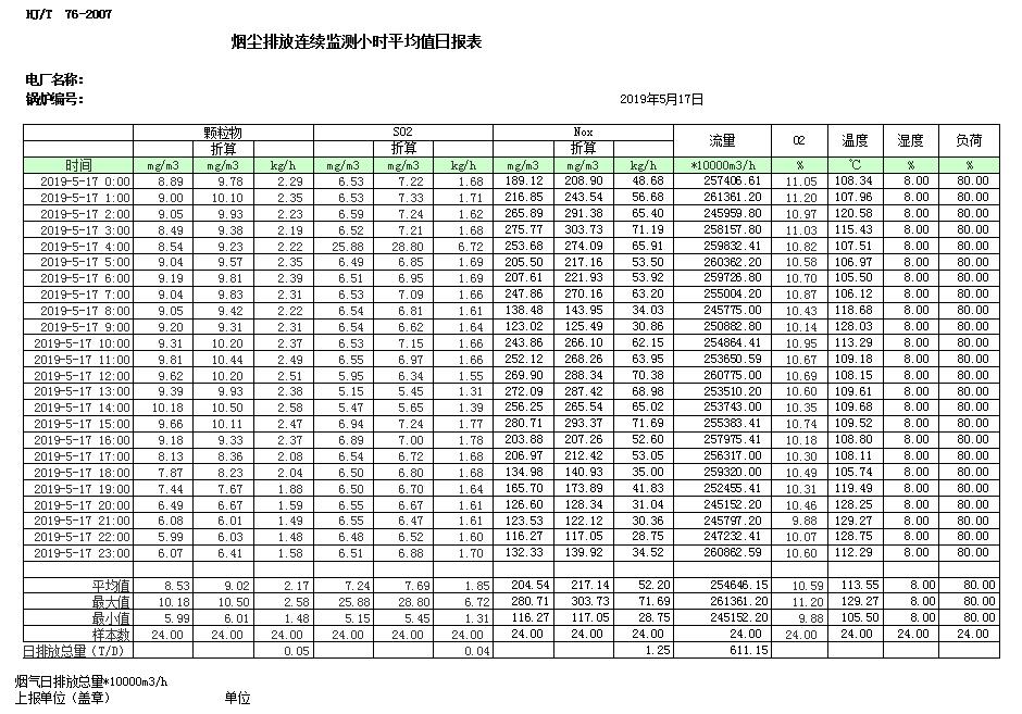 wewbet盈禾·(中国区)官方网站