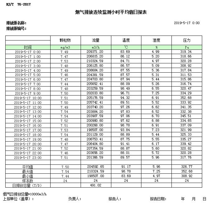 wewbet盈禾·(中国区)官方网站