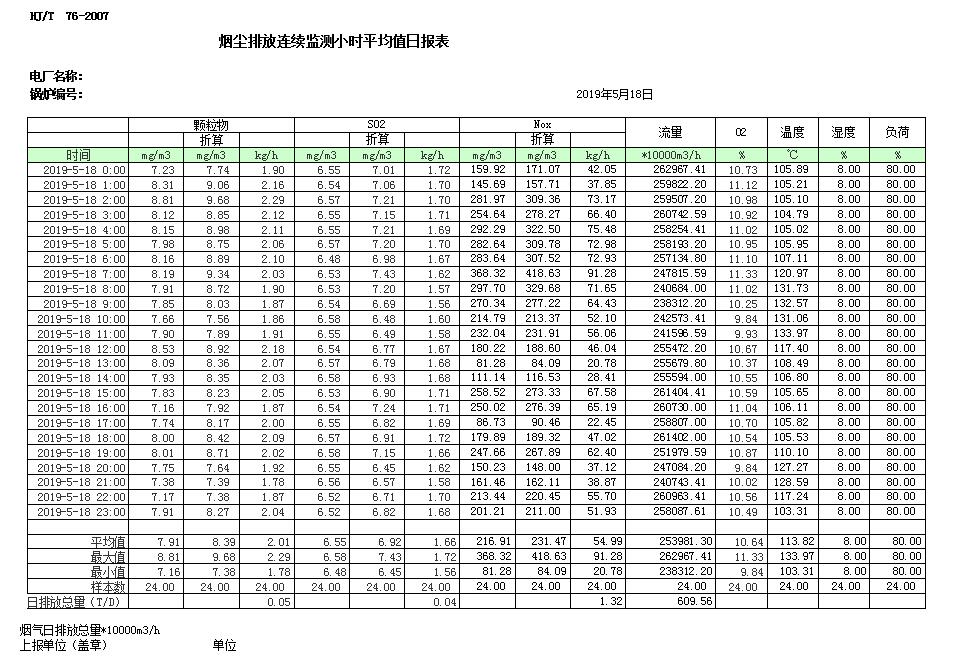 wewbet盈禾·(中国区)官方网站