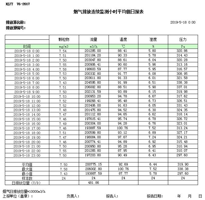 wewbet盈禾·(中国区)官方网站