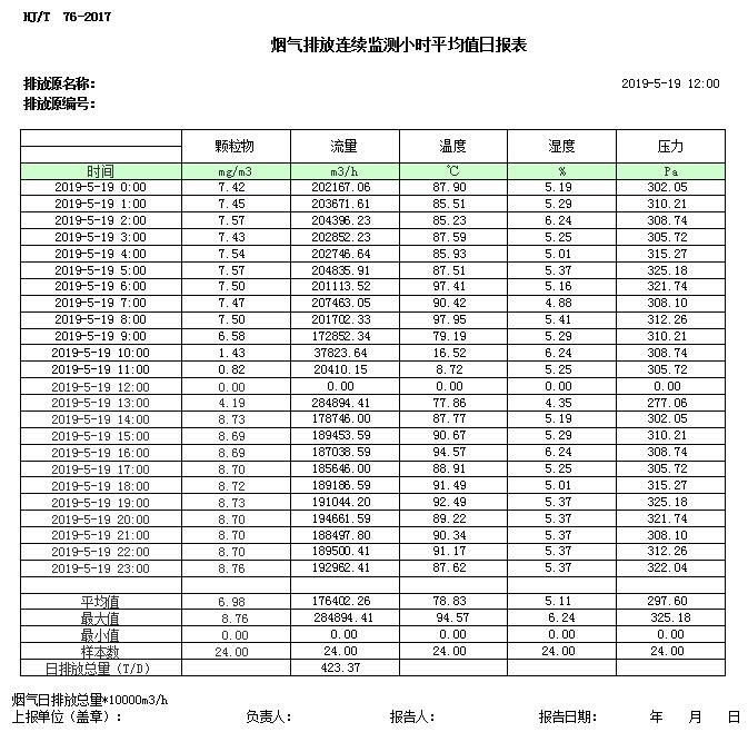 wewbet盈禾·(中国区)官方网站