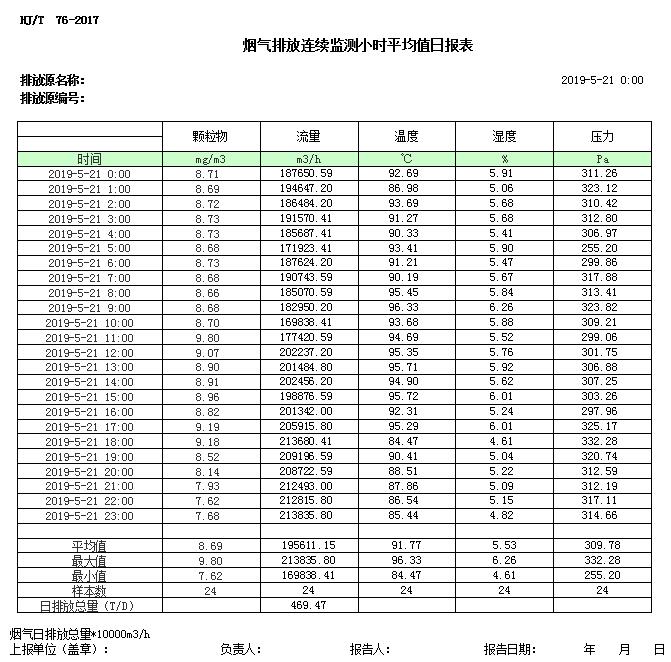 wewbet盈禾·(中国区)官方网站