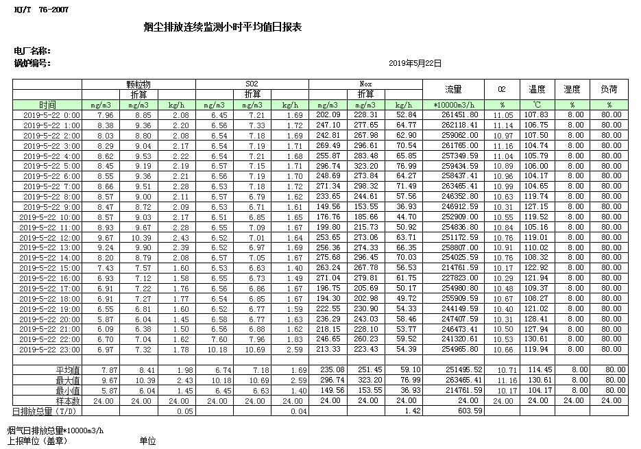 wewbet盈禾·(中国区)官方网站