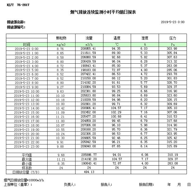 wewbet盈禾·(中国区)官方网站