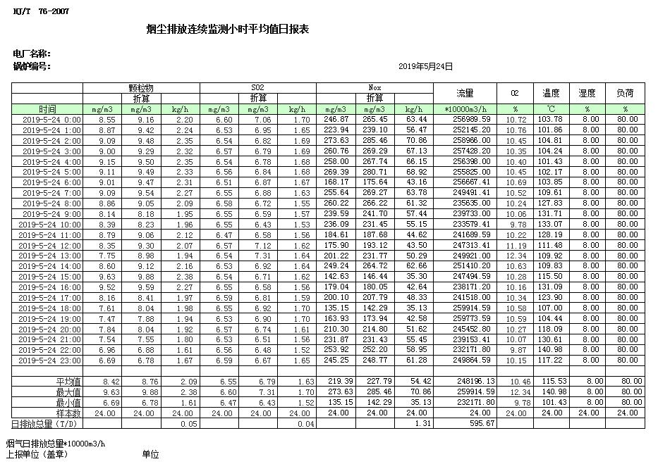 wewbet盈禾·(中国区)官方网站
