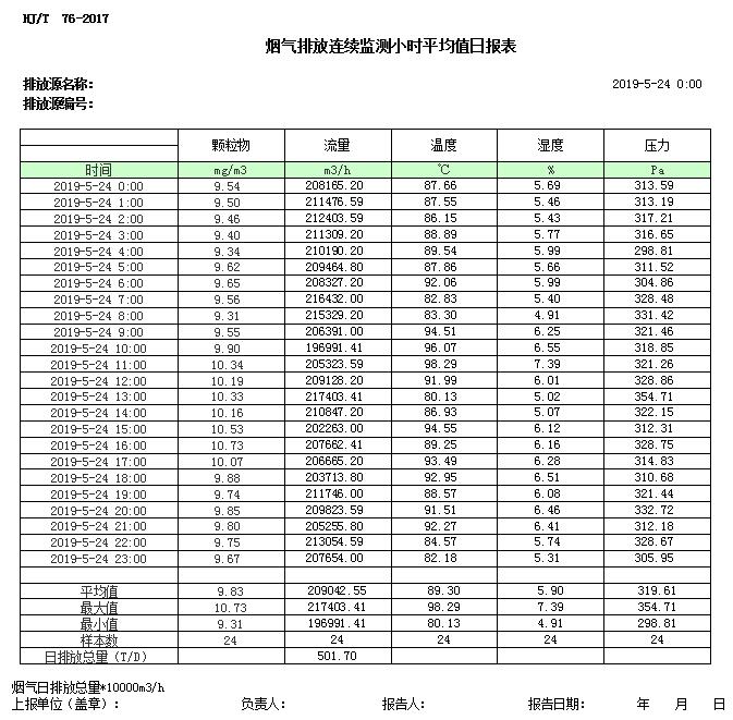 wewbet盈禾·(中国区)官方网站