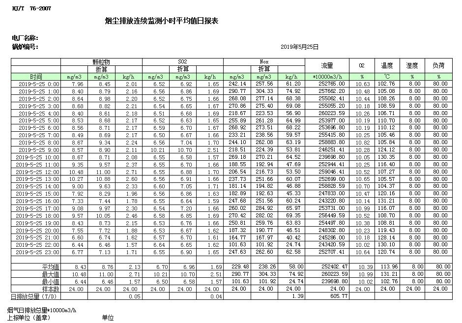wewbet盈禾·(中国区)官方网站