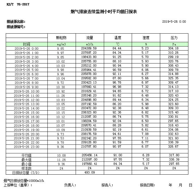 wewbet盈禾·(中国区)官方网站