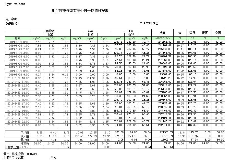 wewbet盈禾·(中国区)官方网站