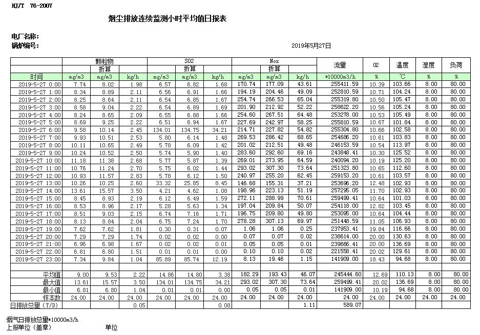 wewbet盈禾·(中国区)官方网站
