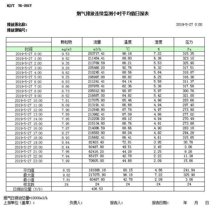 wewbet盈禾·(中国区)官方网站