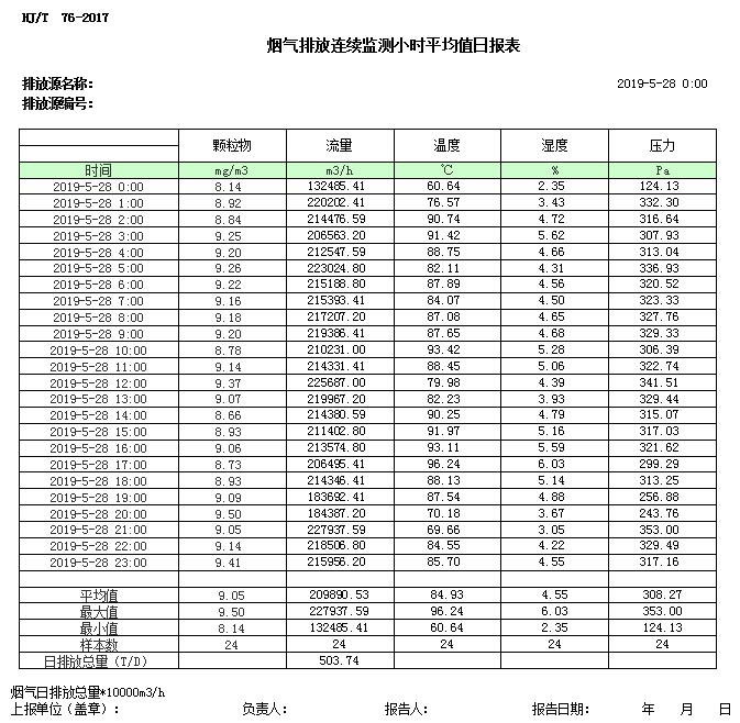 wewbet盈禾·(中国区)官方网站