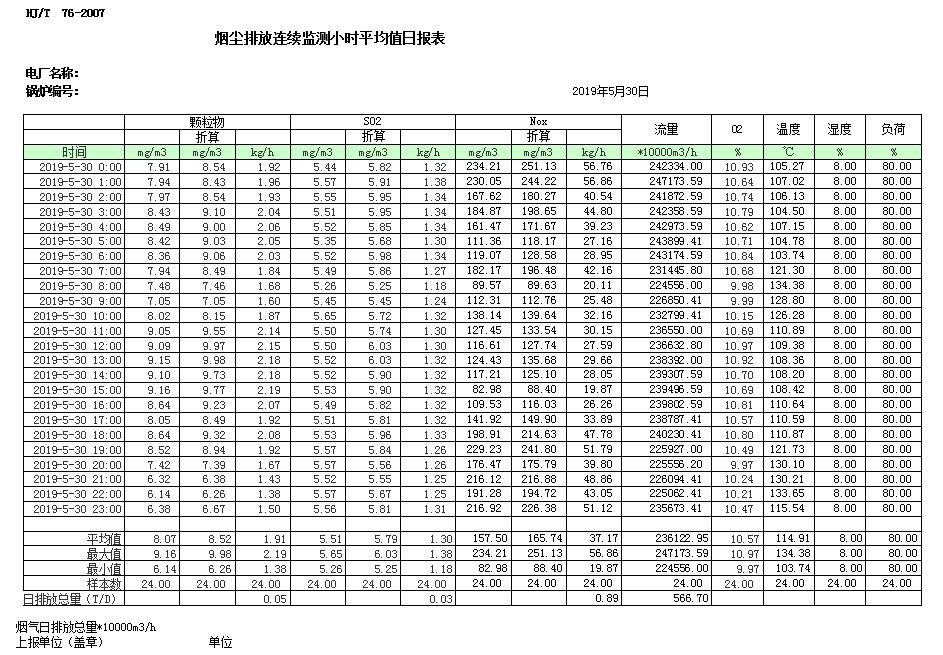 wewbet盈禾·(中国区)官方网站