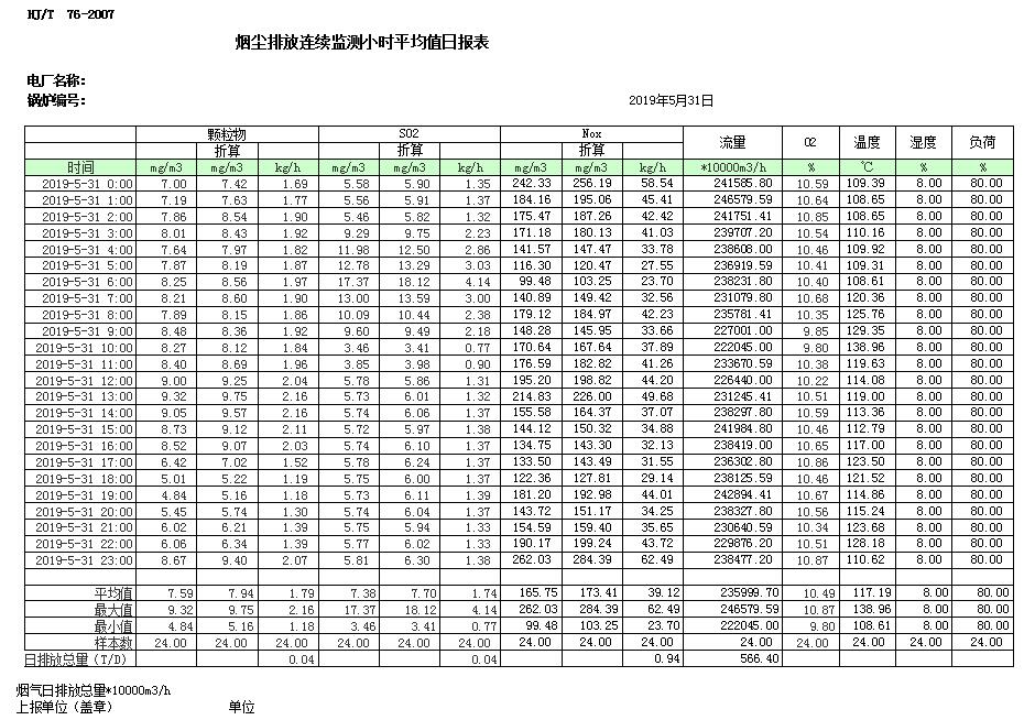 wewbet盈禾·(中国区)官方网站