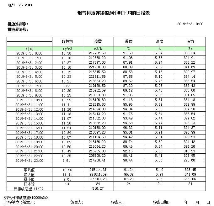 wewbet盈禾·(中国区)官方网站