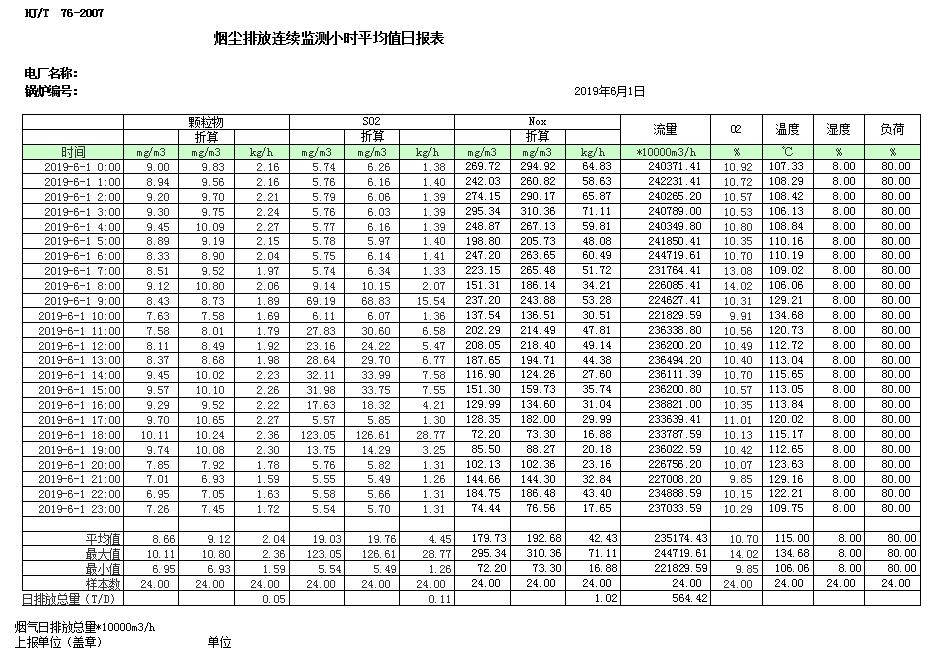 wewbet盈禾·(中国区)官方网站