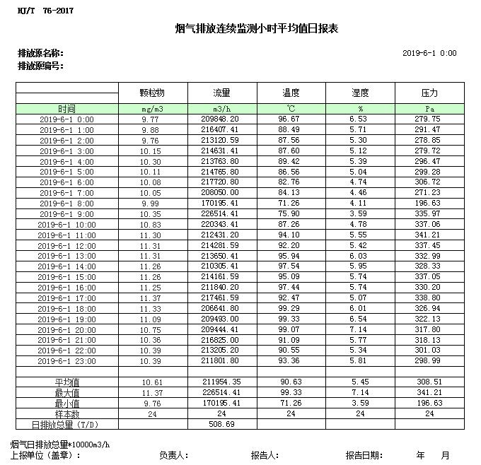 wewbet盈禾·(中国区)官方网站